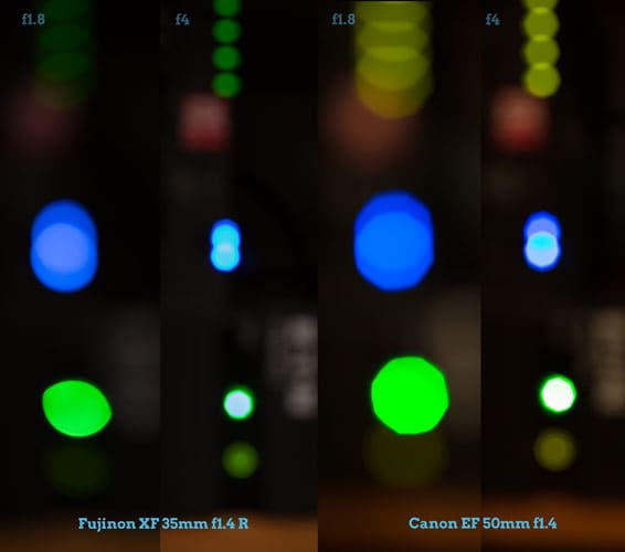 Analisis Fuji vs Canon